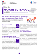 Bilan du Marché du Travail - Publication - ANNEE 2024