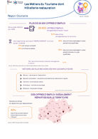 Les métiers du tourisme - 2EME TRIMESTRE 2026