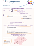 Les métiers des supports à l'entreprise - 2EME TRIMESTRE 2026