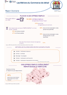 Les métiers du commerce de détail - 2EME TRIMESTRE 2026