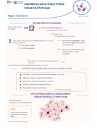 Les métiers de l'industrie chimique - 2EME TRIMESTRE 2026