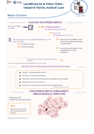 Les métiers de l'industrie textile, mode et luxe - 2EME TRIMESTRE 2026