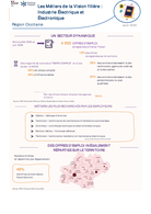 Les métiers de l'industrie électrique et électronique - 2EME TRIMESTRE 2026