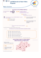 Les métiers de la propreté - 2EME TRIMESTRE 2026