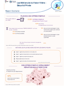 Les métiers de la sécurité privée - 2EME TRIMESTRE 2026
