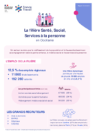 Semaine des métiers du soin et de l accompagnement - MARS 2025