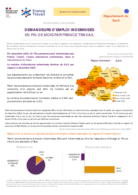Bénéficiaires d'une allocation - DECEMBRE 2025