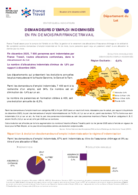 Bénéficiaires d'une allocation - DECEMBRE 2025