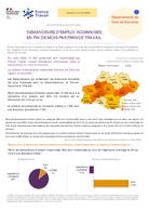 Bénéficiaires d'une allocation - MARS 2026