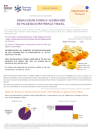 Bénéficiaires d'une allocation - MARS 2026