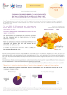 Bénéficiaires d'une allocation - MARS 2026