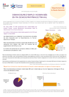 Bénéficiaires d'une allocation - MARS 2026