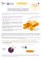 Bénéficiaires d'une allocation - MARS 2026