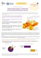 Bénéficiaires d'une allocation - MARS 2026