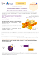 Bénéficiaires d'une allocation - MARS 2026