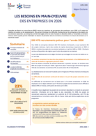 Les besoins en main-d oeuvre - Publication BMO - ANNEE 2026