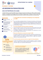 Les besoins en main-d'oeuvre - Publication locale - ANNEE 2026