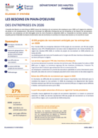 Les besoins en main-d'oeuvre - Publication locale - ANNEE 2026