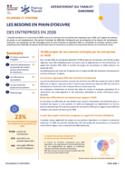 Les besoins en main-d'oeuvre - Publication locale - ANNEE 2026