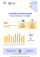 Les besoins en main-d'oeuvre - chiffres clés - ANNEE 2026