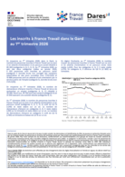 Le marché du travail - Publication trimestrielle - 1ER TRIMESTRE 2026