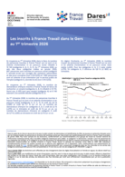 Le marché du travail - Publication trimestrielle - 1ER TRIMESTRE 2026