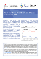 Le marché du travail - Publication trimestrielle - 2EME TRIMESTRE 2026
