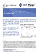 Le marché du travail - Publication trimestrielle - 2EME TRIMESTRE 2026
