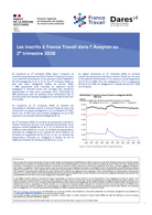 Le marché du travail - Publication trimestrielle - 2EME TRIMESTRE 2026
