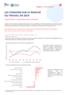 Les metiers en tension de COMMUNICATION MEDIA - ANNEE 2026