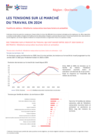 Les metiers en tension de HOTELLERIE RESTAURATION - ANNEE 2026